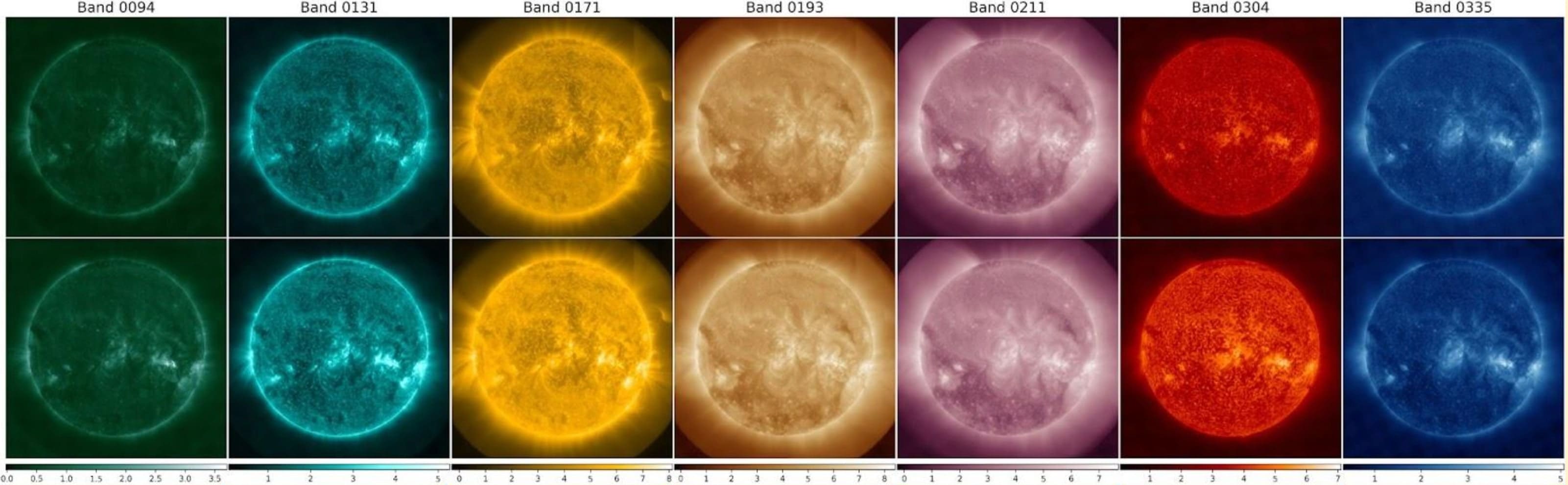 Comparison of forecasts (top row) and Surya predictions (bottom row)